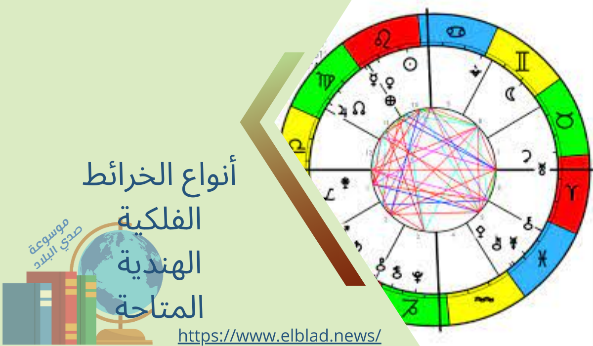 أنواع الخرائط الفلكية الهندية المتاحة