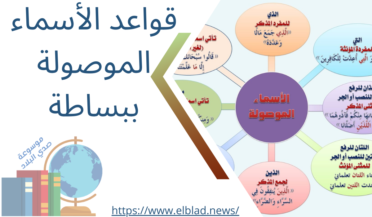 قواعد الأسماء الموصولة ببساطة