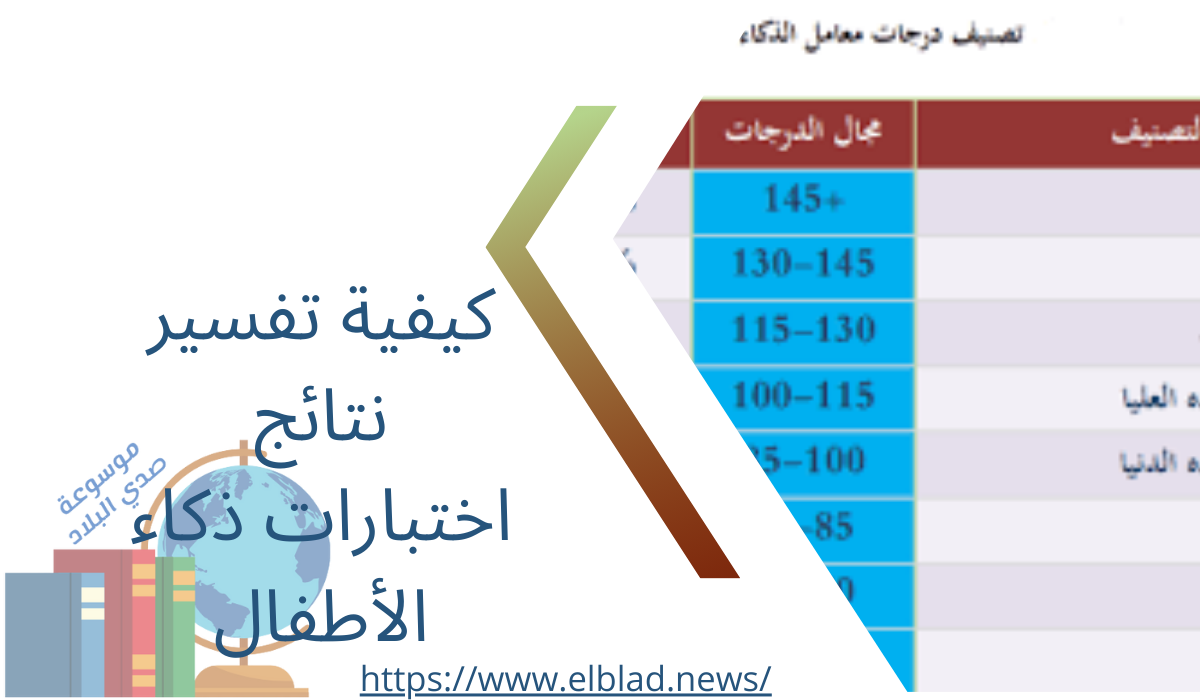 كيفية تفسير نتائج اختبارات ذكاء الأطفال