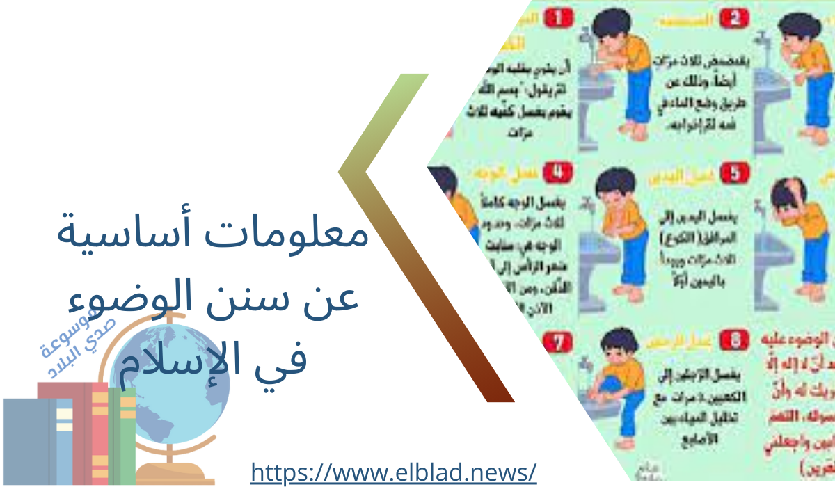 معلومات أساسية عن سنن الوضوء في الإسلام