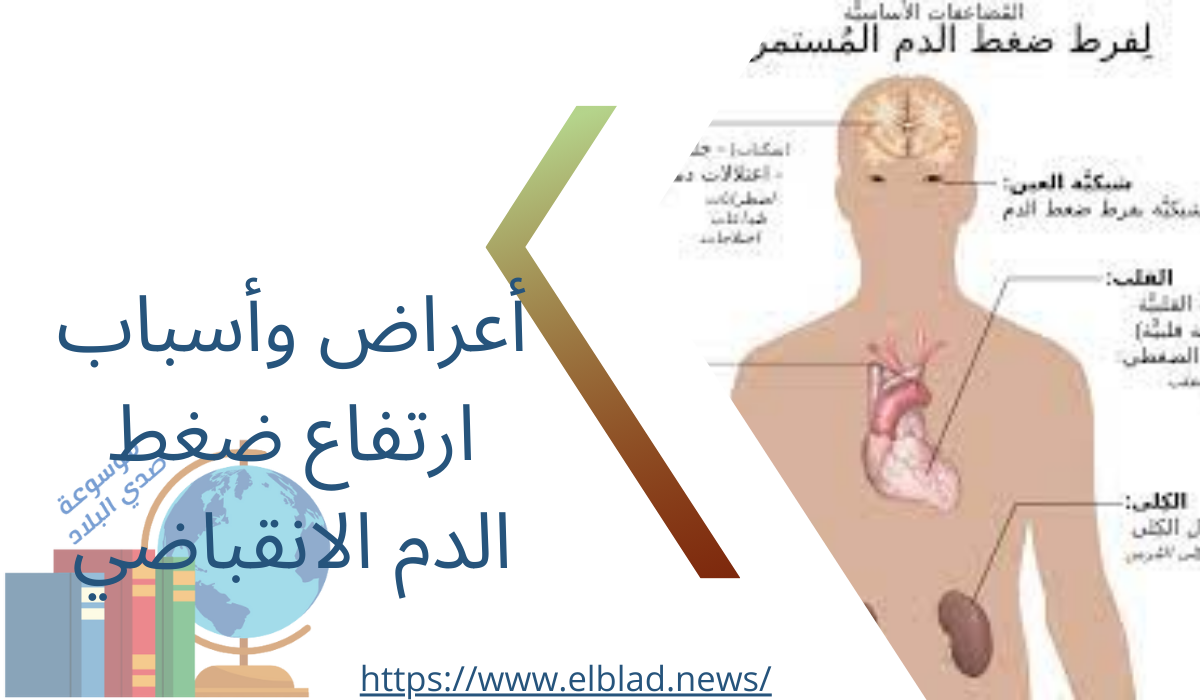 أعراض وأسباب ارتفاع ضغط الدم الانقباضي