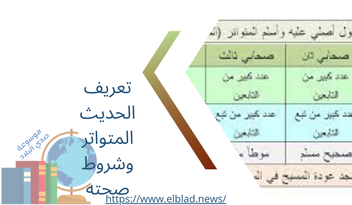 تعريف الحديث المتواتر وشروط صحته