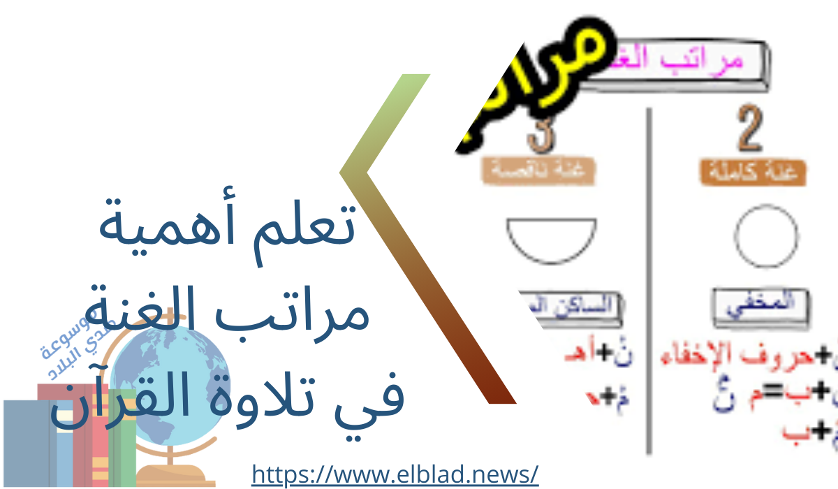 تعلم أهمية مراتب الغنة في تلاوة القرآن