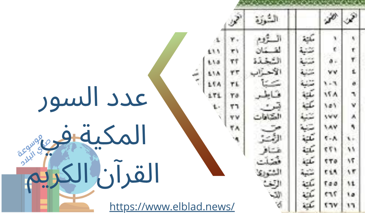 عدد السور المكية في القرآن الكريم