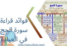 فوائد قراءة سورة الحج في العبادة