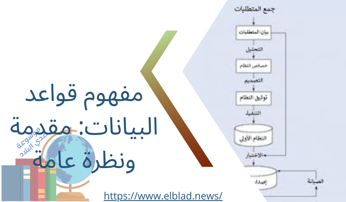 مفهوم قواعد البيانات: مقدمة ونظرة عامة