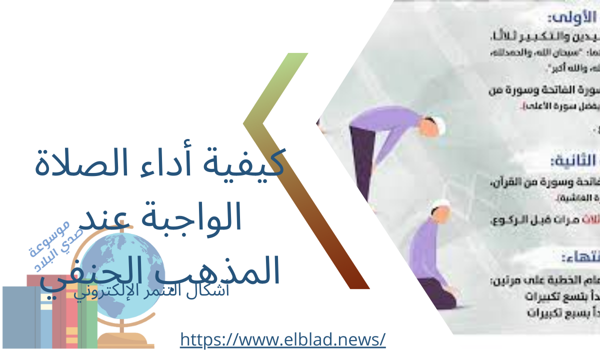 كيفية أداء الصلاة الواجبة عند المذهب الحنفي