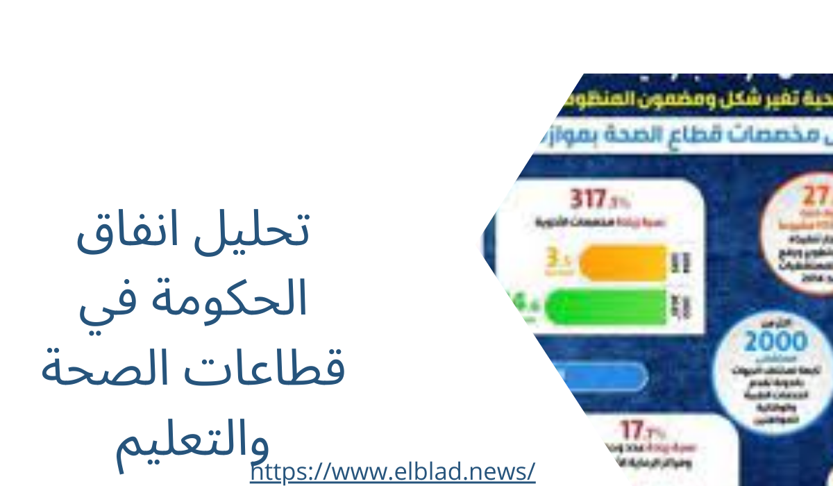 تحليل انفاق الحكومة في قطاعات الصحة والتعليم